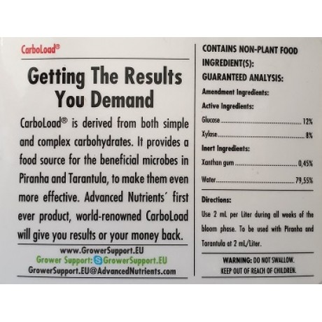 Advanced Nutrients CarboLoad 250ml